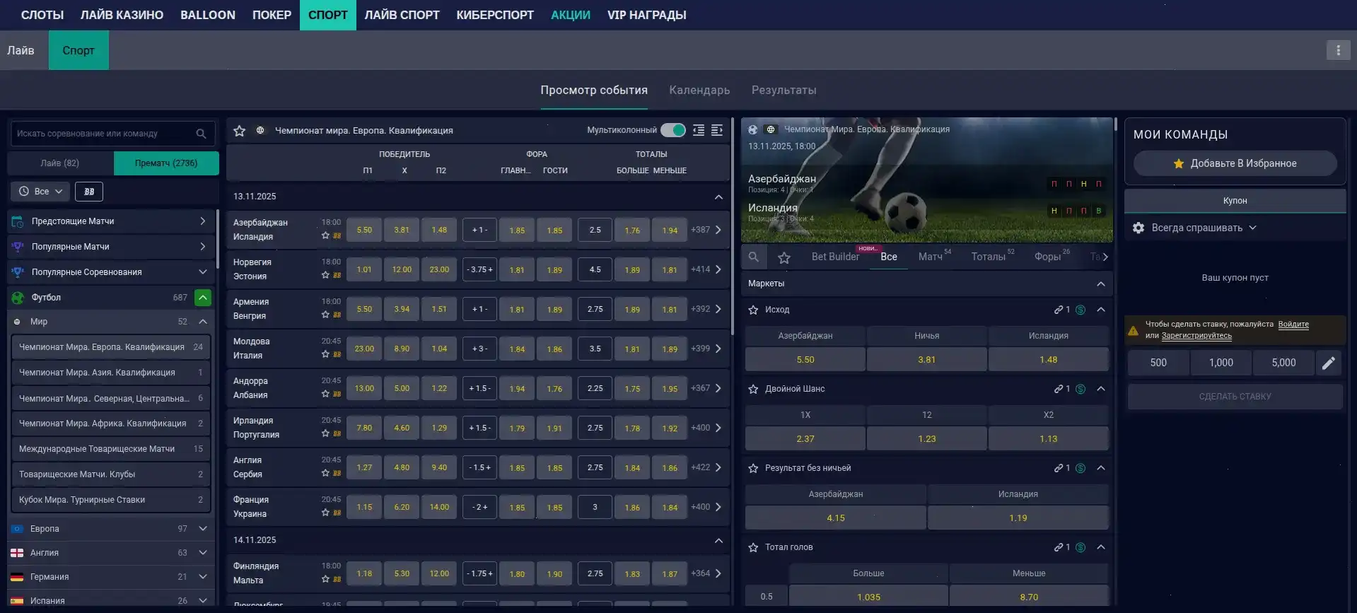 Выплаты в Куш казино, статистика по выигрышам на графике